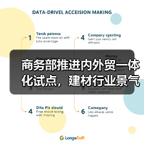 商务部推进内外贸一体化试点,建材行业景气指数回落(图1) 商务部推进内外贸一体化试点,建材行业景气指数回落(图1)