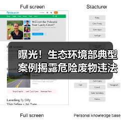 曝光!生态环境部典型案例揭露危险废物违法真相(图3) 曝光!生态环境部典型案例揭露危险废物违法真相(图3)