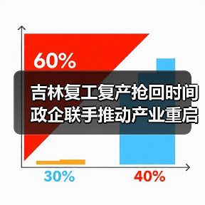 吉林复工复产抢回时间 政企联手推动产业重启(图4) 吉林复工复产抢回时间 政企联手推动产业重启(图4)