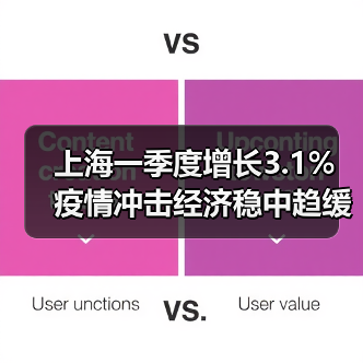 上海一季度增长3.1% 疫情冲击经济稳中趋缓?(图3) 上海一季度增长3.1% 疫情冲击经济稳中趋缓?(图3)
