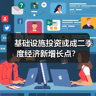 基础设施投资或成二季度经济新增长点?(图1) 基础设施投资或成二季度经济新增长点?(图1)