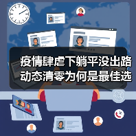 疫情肆虐下躺平没出路 动态清零为何是最佳选择？（图1）