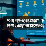 经济回升动能减弱?下行压力能否被有效缓解?(图4) 经济回升动能减弱?下行压力能否被有效缓解?(图4)
