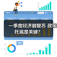 一季度经济弱复苏 政策托底是关键？（图4）