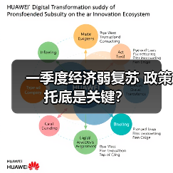 一季度经济弱复苏 政策托底是关键？（图3）