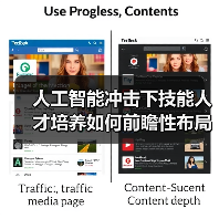 人工智能冲击下技能人才培养如何前瞻性布局?(图1) 人工智能冲击下技能人才培养如何前瞻性布局?(图1)