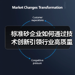 标准砂企业如何通过技术创新引领行业高质量发展?(图2) 标准砂企业如何通过技术创新引领行业高质量发展?(图2)