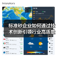 标准砂企业如何通过技术创新引领行业高质量发展?(图4) 标准砂企业如何通过技术创新引领行业高质量发展?(图4)