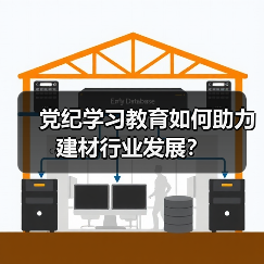 党纪学习教育如何助力建材行业发展?(图4) 党纪学习教育如何助力建材行业发展?(图4)