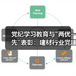 党纪学习教育与