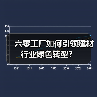 六零工厂如何引领建材行业绿色转型？（图1）