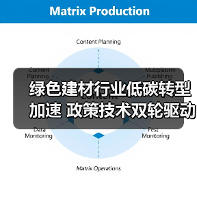 绿色建材行业低碳转型加速 政策技术双轮驱动下成效显著（图1）