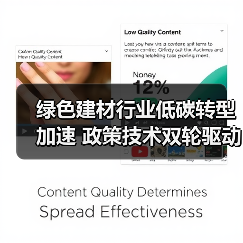绿色建材行业低碳转型加速 政策技术双轮驱动下成效显著（图4）