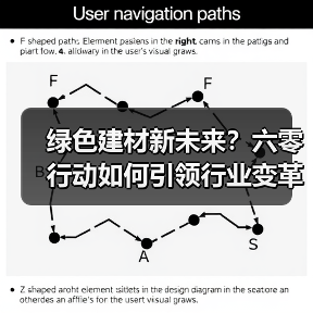 绿色建材新未来？六零行动如何引领行业变革？（图3）