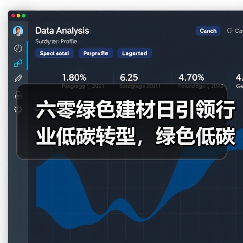 六零绿色建材日引领行业低碳转型，绿色低碳发展成果显著（图1）