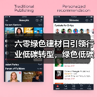 六零绿色建材日引领行业低碳转型，绿色低碳发展成果显著（图4）