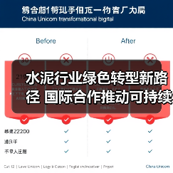 水泥行业绿色转型新路径 国际合作推动可持续发展（图3）
