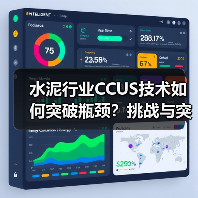 水泥行业CCUS技术如何突破瓶颈？挑战与突破路径探析（图1）