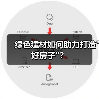 绿色建材如何助力打造