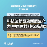 科技创新驱动新质生产力 中国建材科技活动周开幕（图1）
