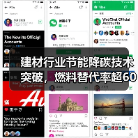 建材行业节能降碳技术突破，燃料替代率超60%引领绿色转型（图1）