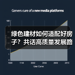 绿色建材如何适配好房子？共话高质量发展路径（图1）